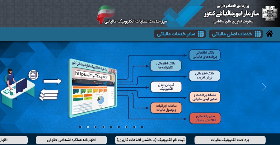 سهم دولت از ارث